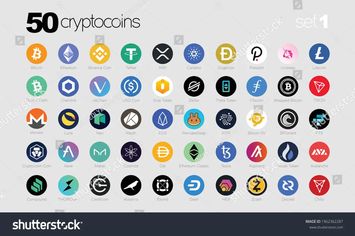 Status page monitoring on cryptocurrency exchange